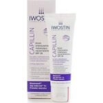 Facial Care Products