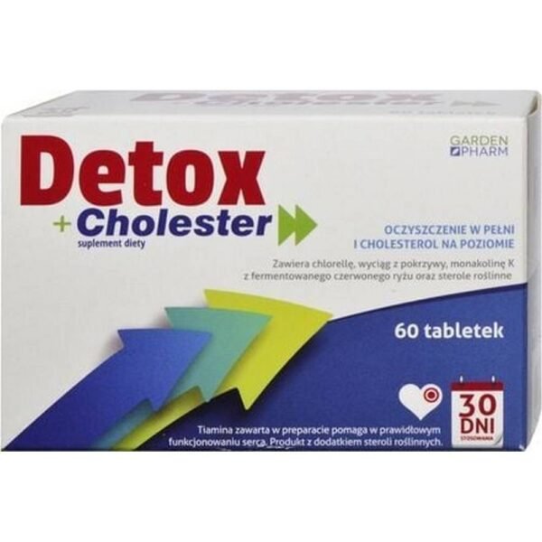 Nutritional Supplements for Diabetics