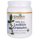 Nutritional Supplements for Diabetics