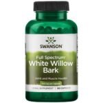 Supplement with analgesic properties