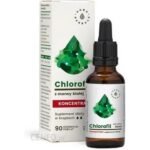 Добавки Aura Herbals для диабетиков.
