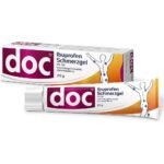 Joint pain - doc Ibuprofen Schmerzgel, Backache - doc Ibuprofen Schmerzgel