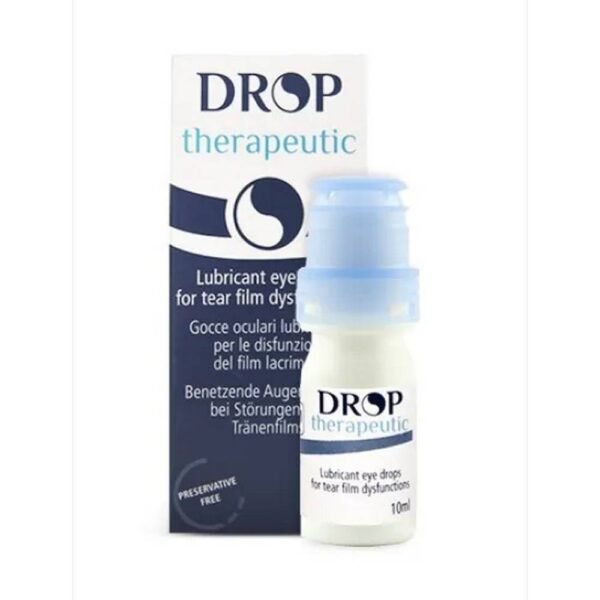 Muscle Discomfort - Drop, Joint Pain - Drop, Stress and Anxiety - Drop, Skin Irritation - Drop