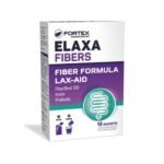 Acid-Base Balance – Fortex Elaxa Fibers,