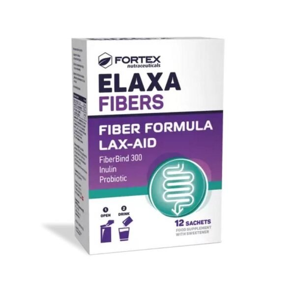 Acid-Base Balance – Fortex Elaxa Fibers,