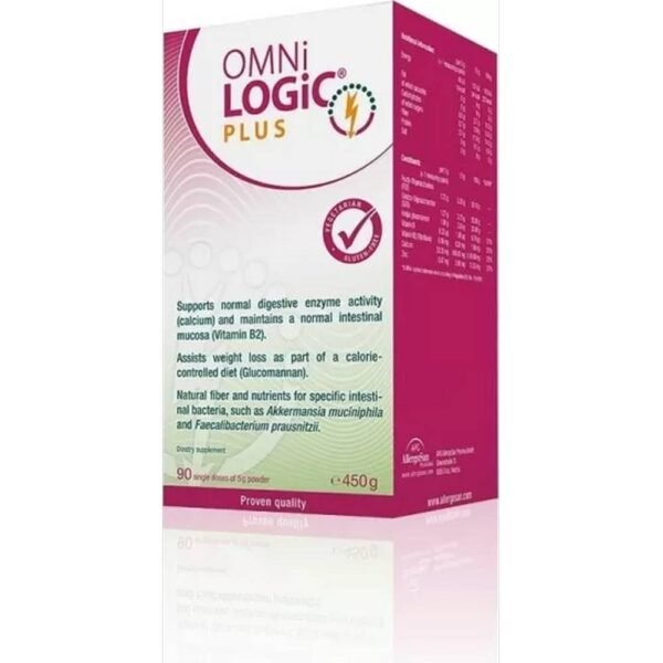 Imbalance of gut microbiota – Institut Allergosan Omni Biotic,