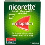 Nicotine Cravings - Nicorette,Withdrawal Symptoms - Nicorette,Inconvenient Alternatives - Nicorette,Discretion in Use - Nicorette