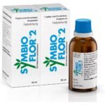 Flatulence - Symbioflor 2, Constipation - Symbioflor 2