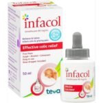 Colic in infants – Teva Infacol Drops,