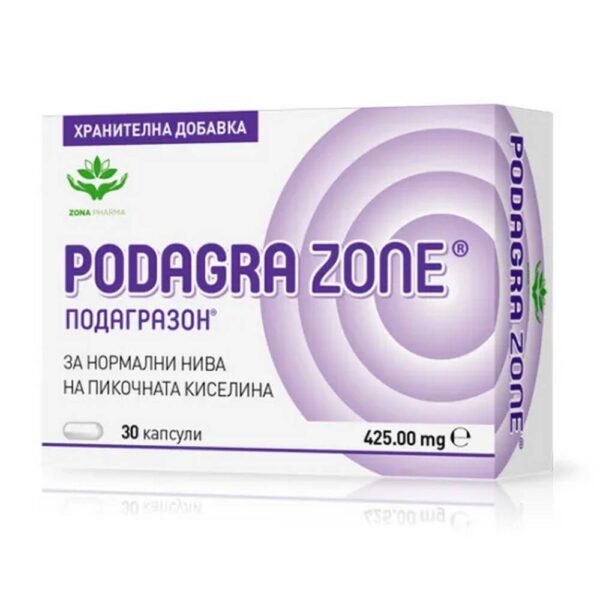 Exhibits anti-inflammatory effects, reducing inflammation in the joints — Zonapharm Podagra Zone,