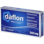 Daflon reduces both excessive distensibility and pathologically increased permeability of vascular walls to blood fluid.