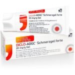 Zentiva Pharma,Дикло-АДГК форте ,Diclo-ADGC forte 20 mg/g 30g