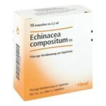 Registered homeopathic medicine, therefore no therapeutic indication is given.
