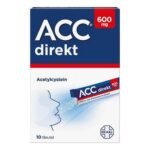 Application area Cough