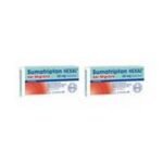 For acute migraine headaches with and without aura*